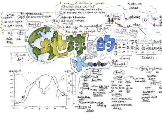 圖示&#xA;&#xA;描述已自動生成